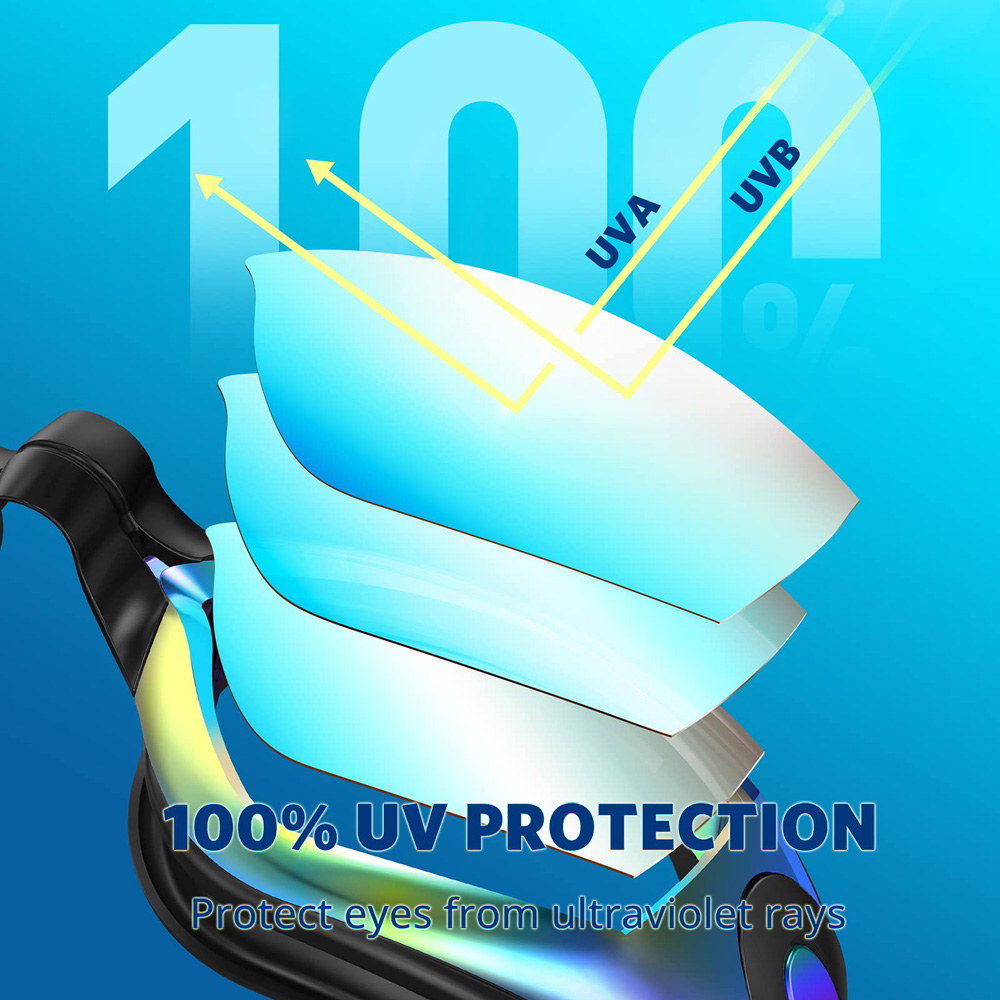 แว่นตาว่ายน้ํา 2 แพ็คป้องกันรั - Swim Goggles Anti Fog Uv บทวิจารณ์และราคา