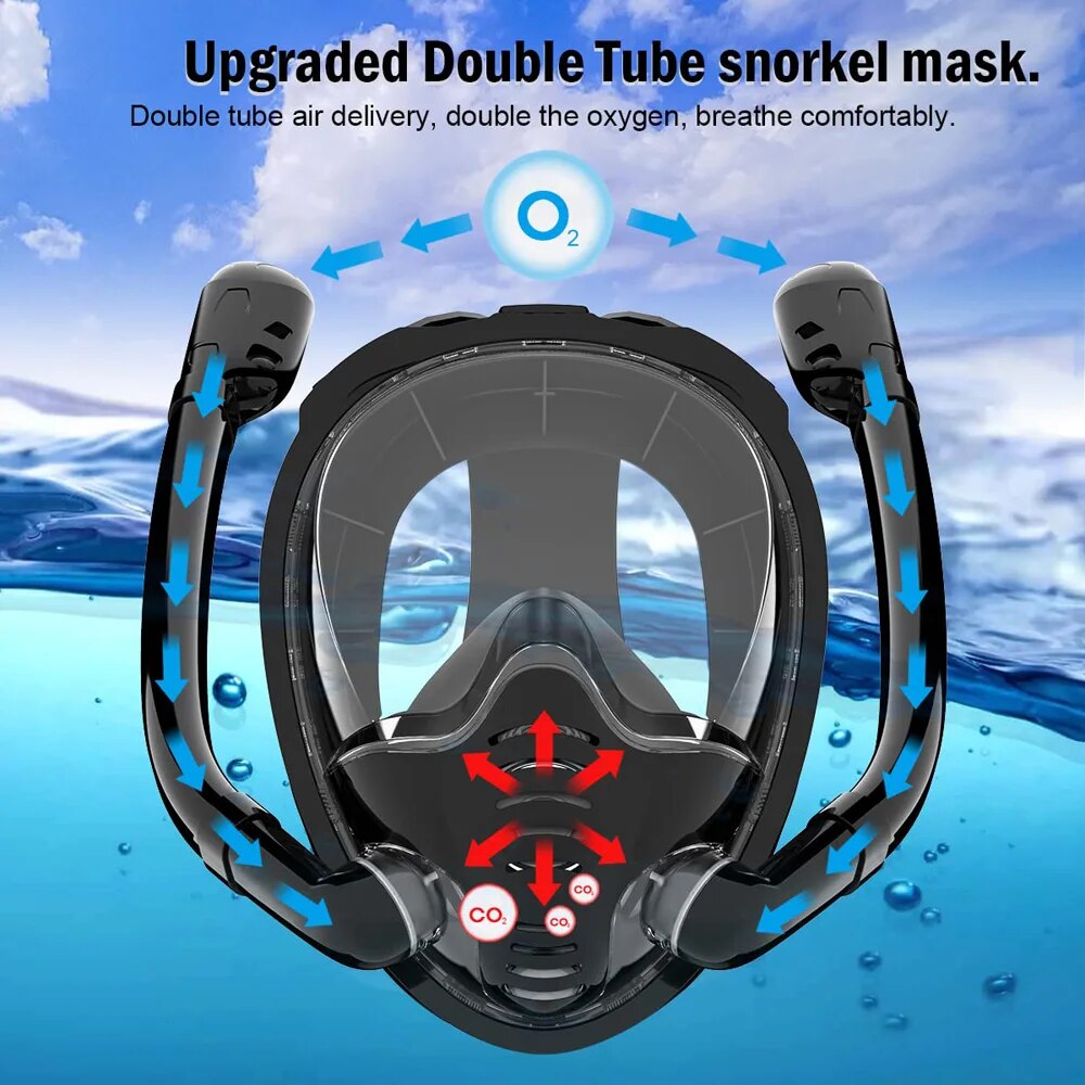 หน้ากากดำน้ำ seluruh wajah 180 - Snorkel Mask Full Face บทวิจารณ์และราคา
