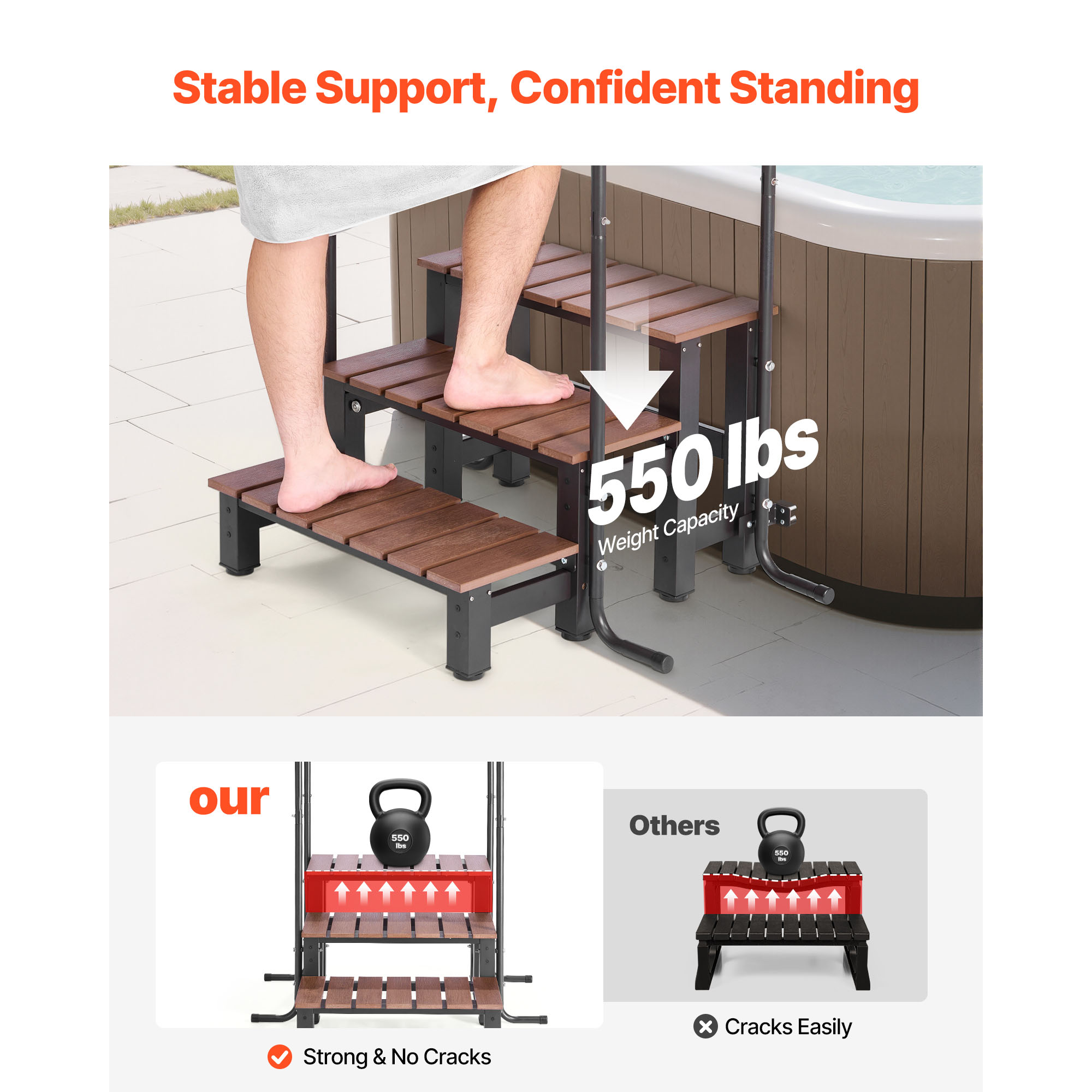 บันไดสำหรับอ่างน้ำร้อน VEVOR แ - Pool Ladder Above Ground บทวิจารณ์และราคา