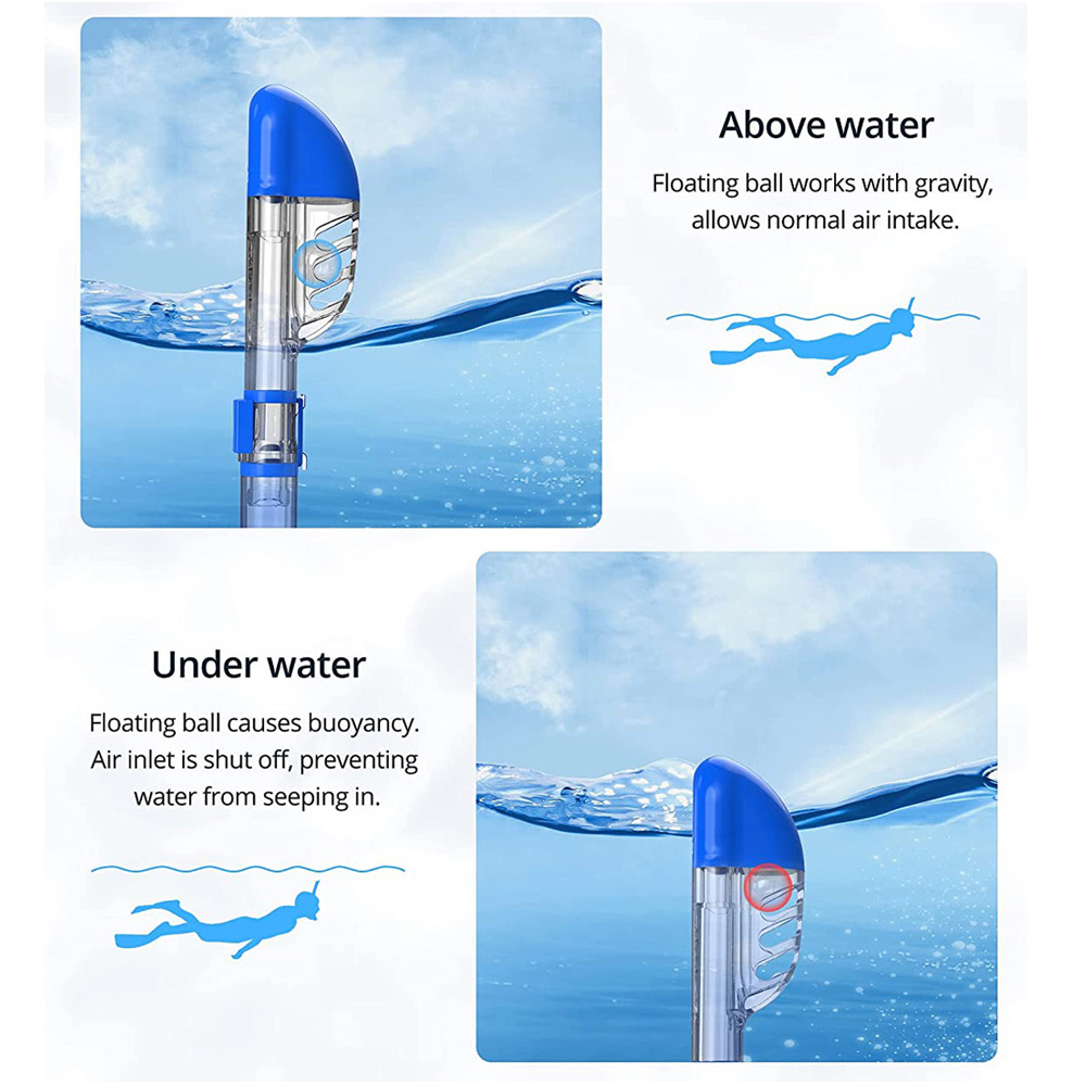หน้ากากดําน้ําชุดหน้ากากดําน้ํ - Snorkel Mask Full Face บทวิจารณ์และราคา