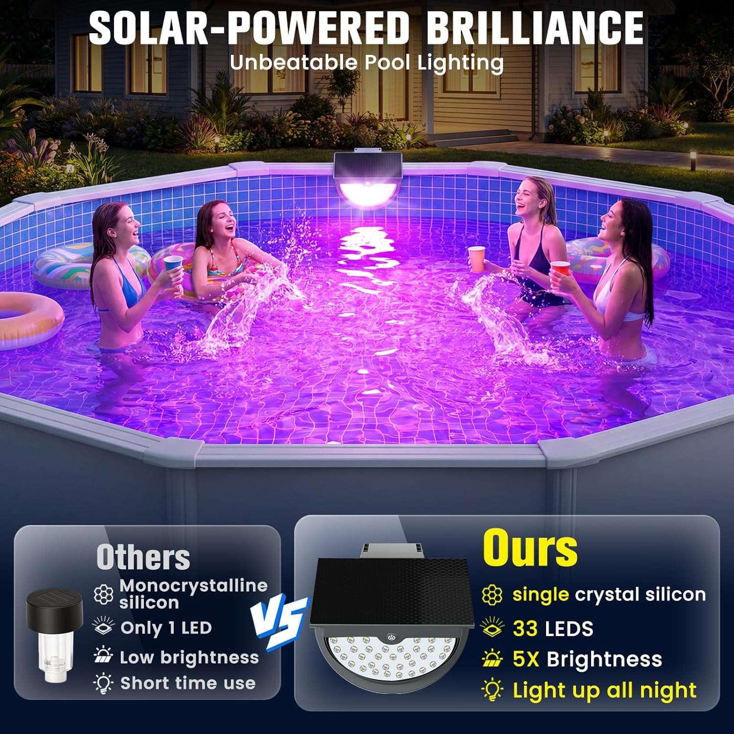ไฟสระว่ายน้ำพลังงานแสงอาทิตย์ห - Pool Light Solar Rechargeable บทวิจารณ์และราคา