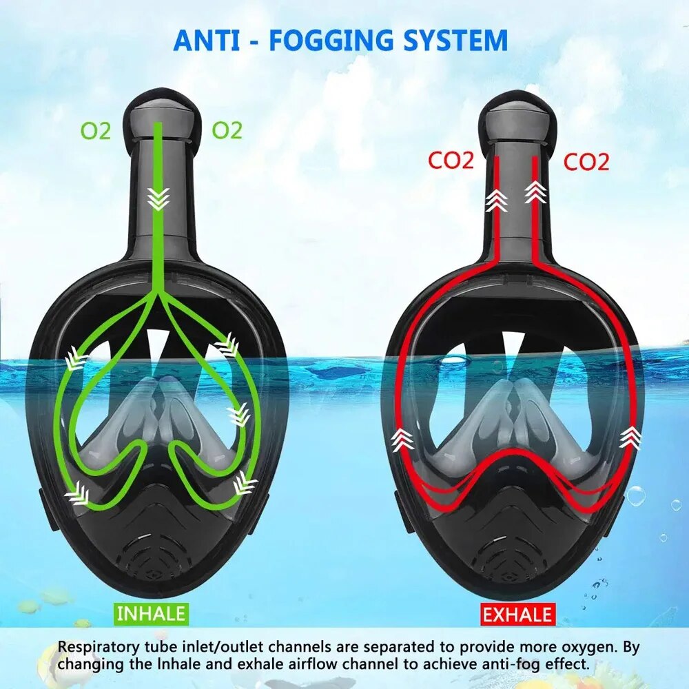 ดําน้ําใต้น้ํา Full Face เด็กว - Snorkel Mask Full Face บทวิจารณ์และราคา