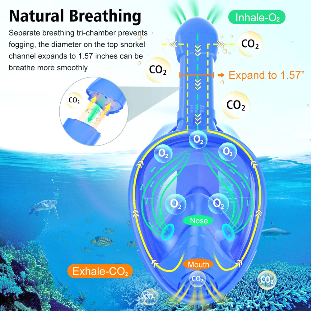 เด็กหน้ากากดําน้ําแบบเต็มหน้าห - Snorkel Mask Full Face บทวิจารณ์และราคา