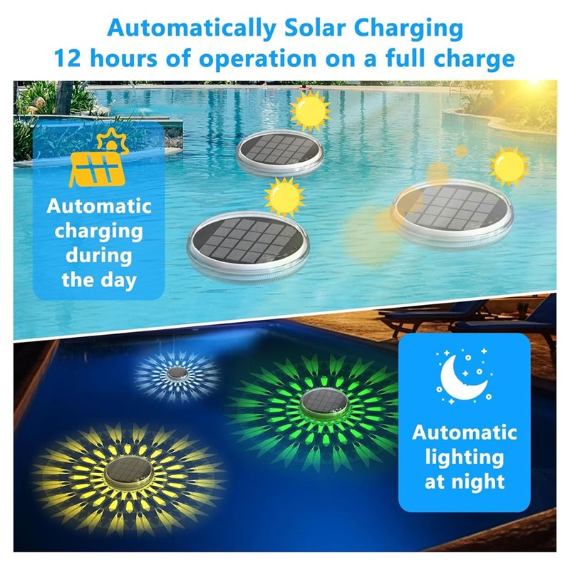 ไฟลอยน้ำสำหรับสระว่ายน้ำแบบชาร - Pool Light Solar Rechargeable บทวิจารณ์และราคา